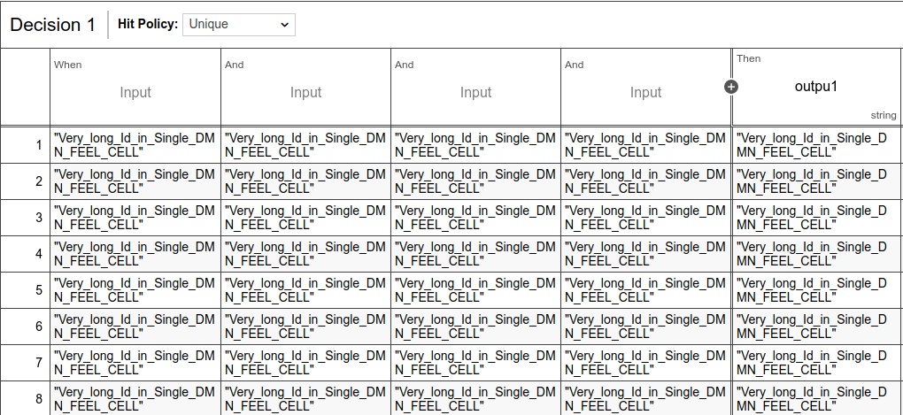 Display of Decision Tables differ from modeler to viewer · Issue #651 ...