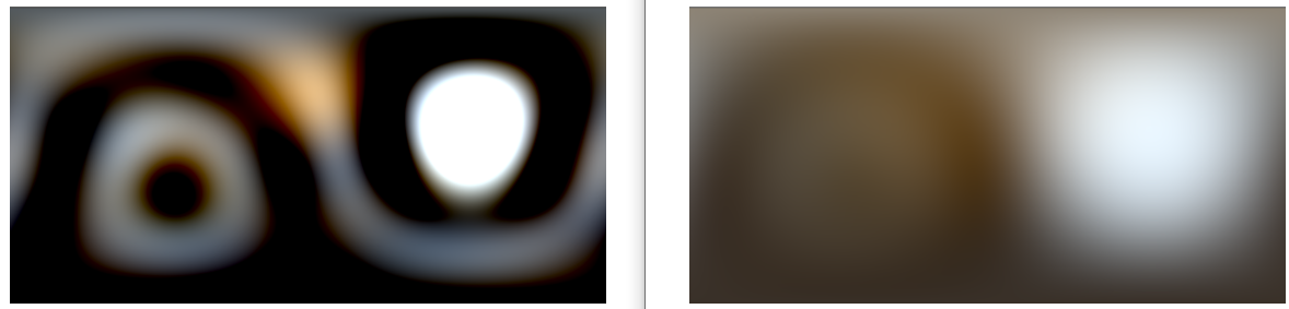 increasing nBands · Issue #3 · chalmersgit/SphericalHarmonics · GitHub