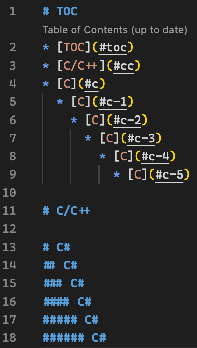 Wrong TOC text for headings end with `#` · Issue #867 · yzhang-gh ...