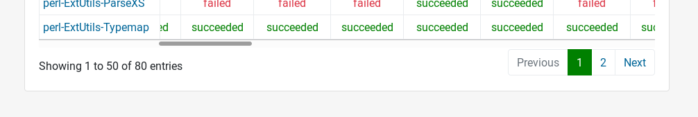 Screenshot-2019-12-10 openSUSE Build Service