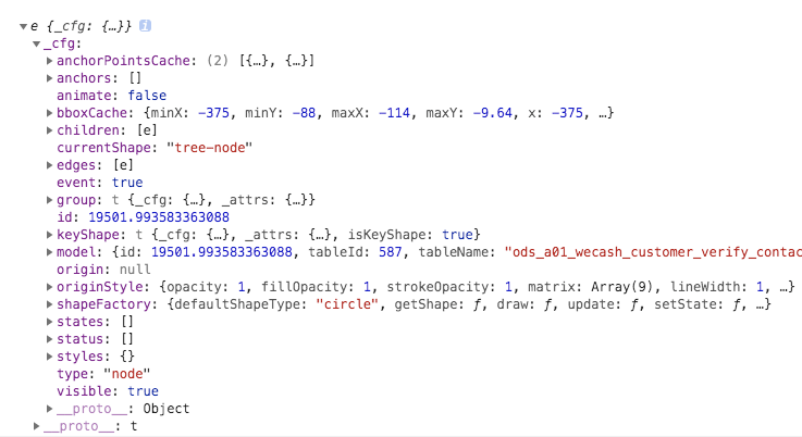 如何获取节点位置 · Issue #743 · antvis/G6 · GitHub