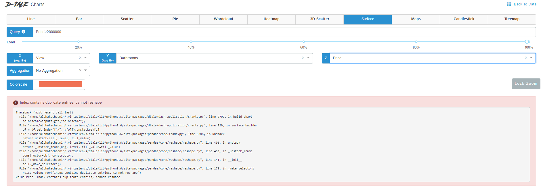 when color scale has just one color it shows error · Issue #349 · man ...