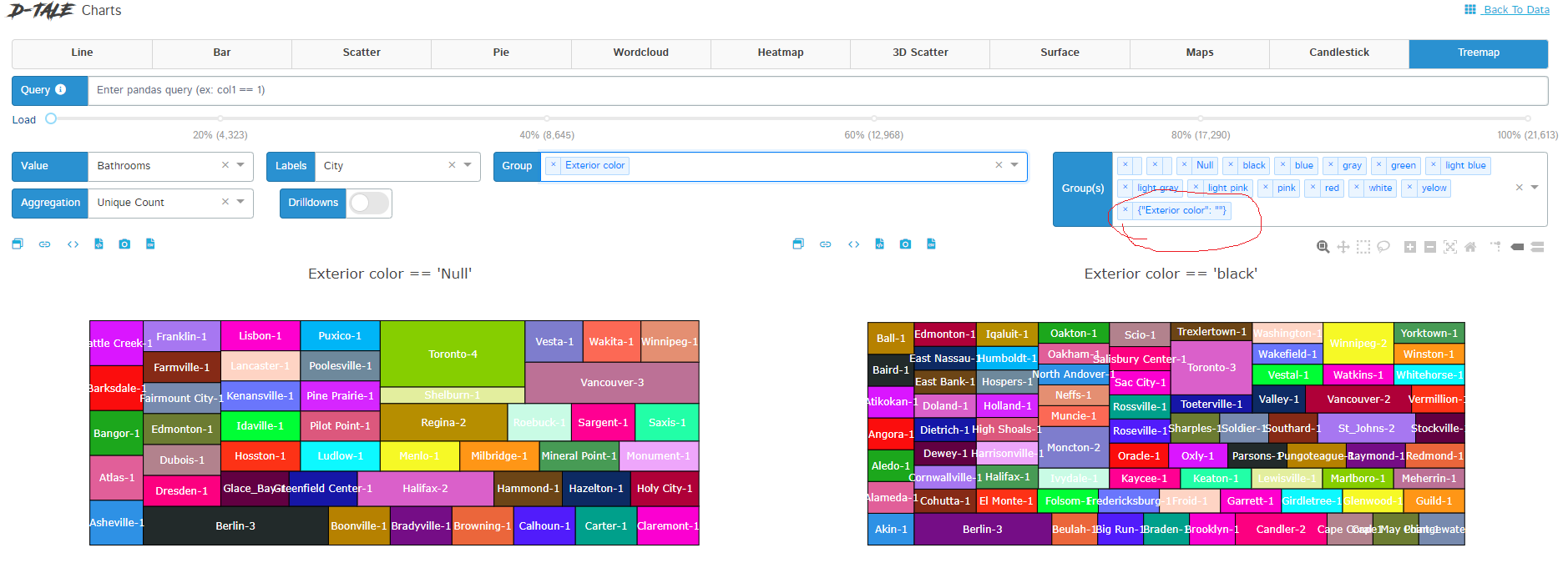 bug in the Group(s) input box · Issue #374 · man-group/dtale · GitHub