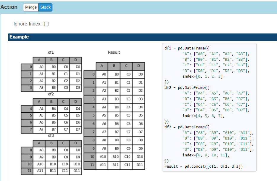 Merge & Stack example is incorrect · Issue #431 · man-group/dtale · GitHub