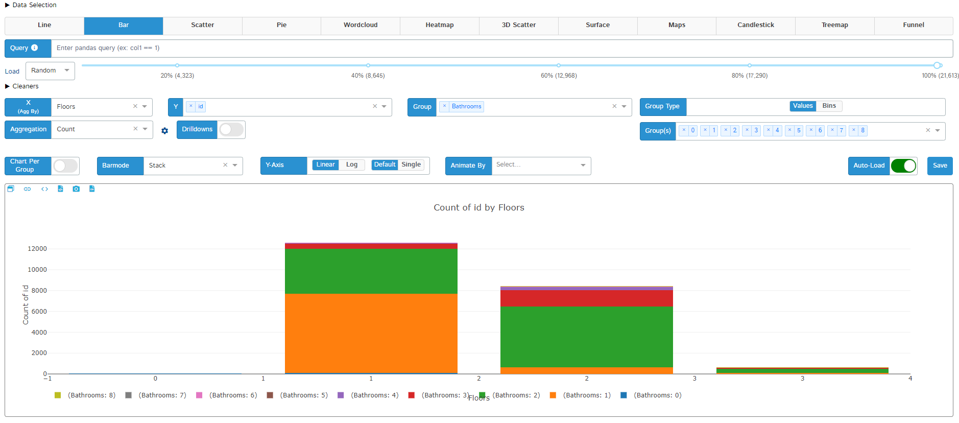 Index Frame adding dataframe.index() to chart axis · Issue #515 · man-group/dtale ...