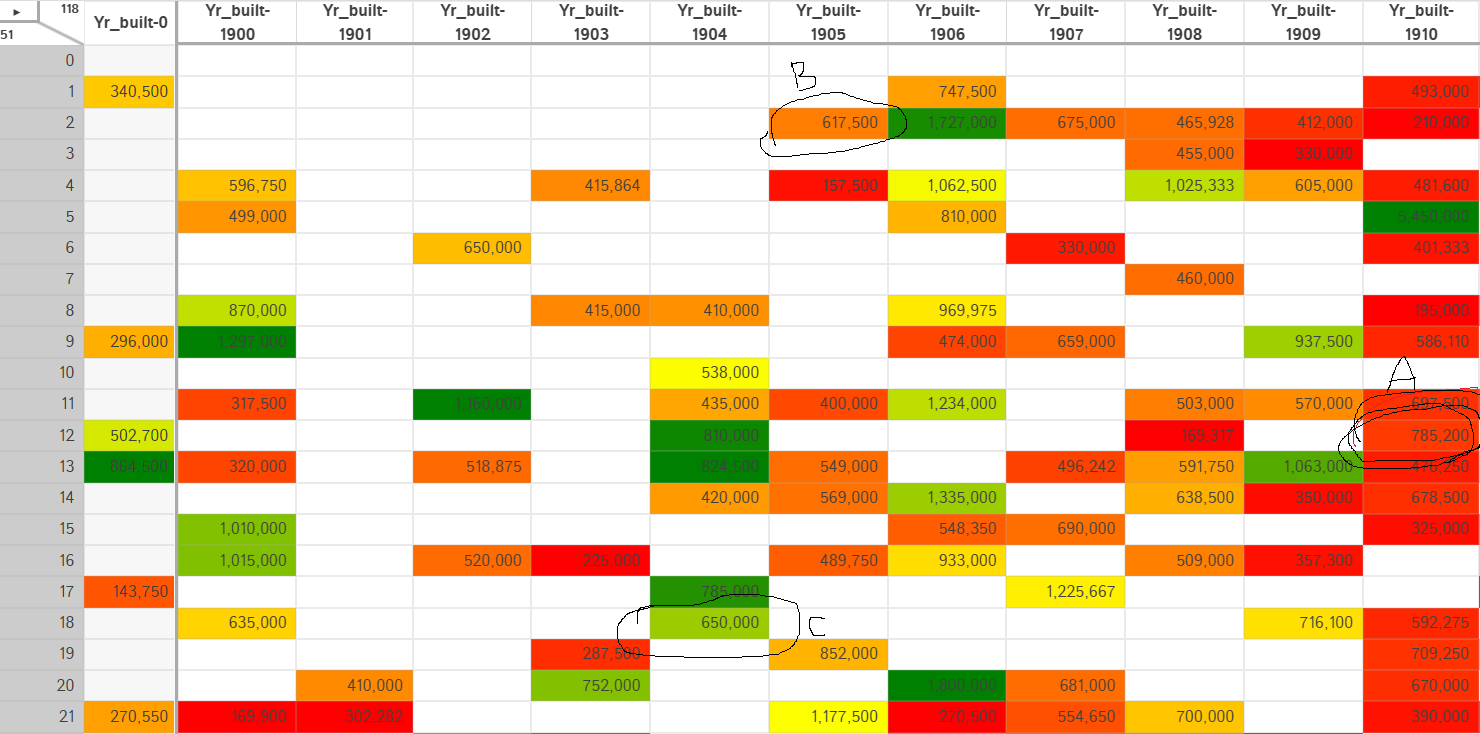 heat map · Issue #156 · man-group/dtale · GitHub