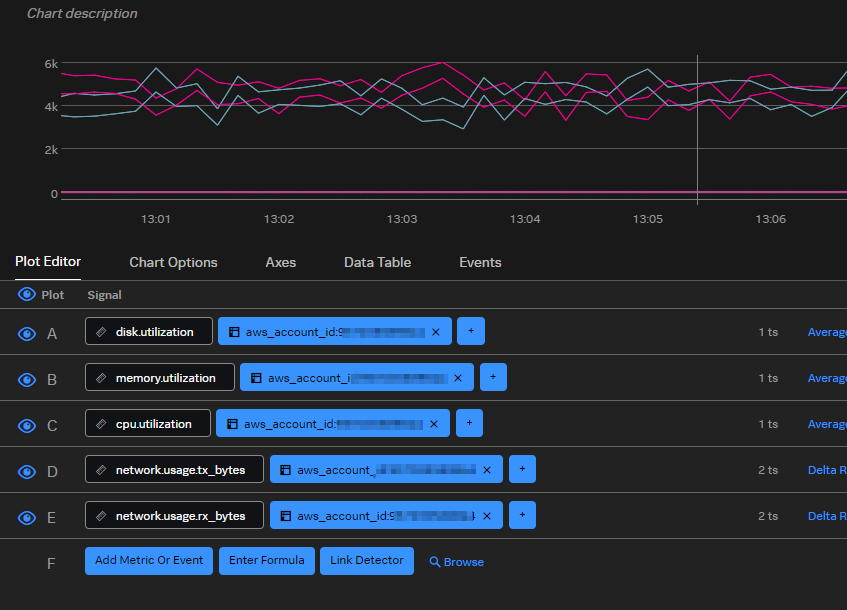get Hostmetrics from gateway · Issue 618 · signalfx/splunkotelcollector · GitHub