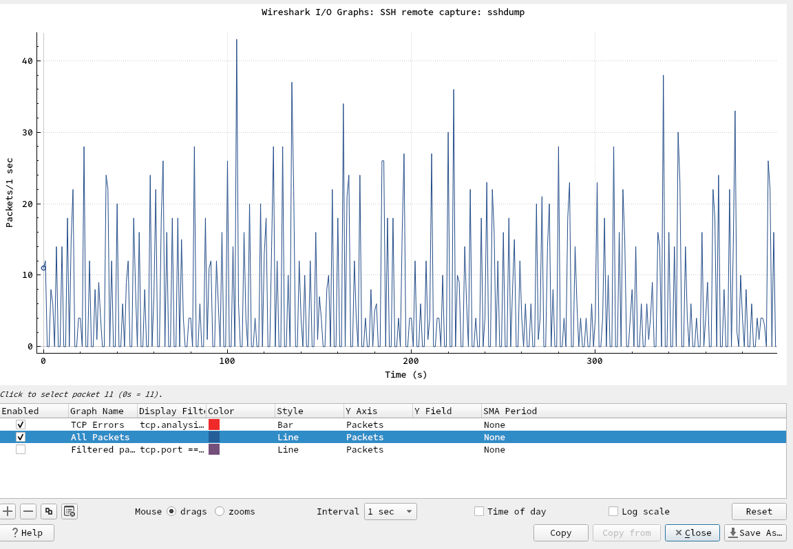 ESPHome Packet loss · Issue #3414 · esphome/issues · GitHub