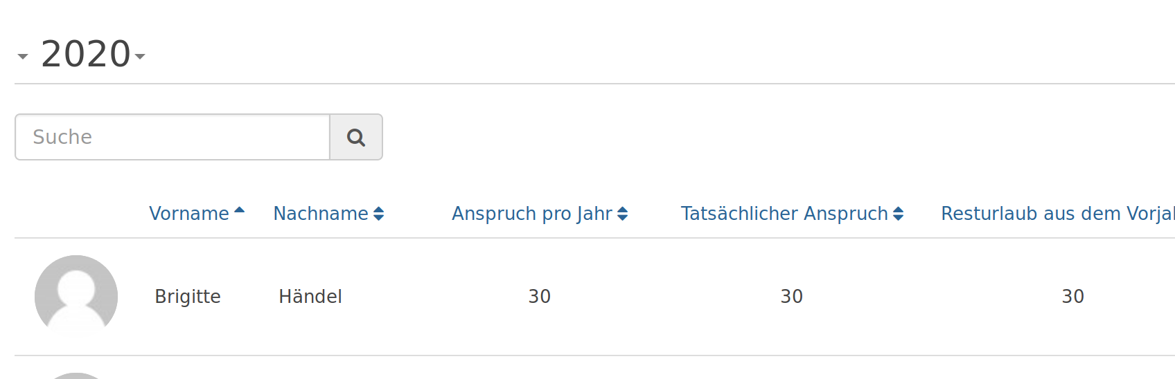 Benutzerliste auswahl label verschwindet bei wechsel des jahres