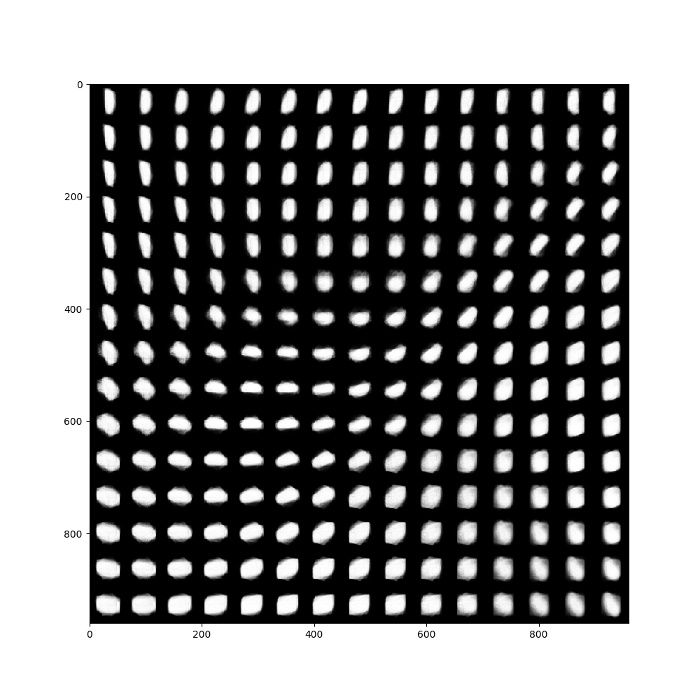 GitHub - DavidWeichselbaum/rotatioNN: Extracting the 3D structure of a ...