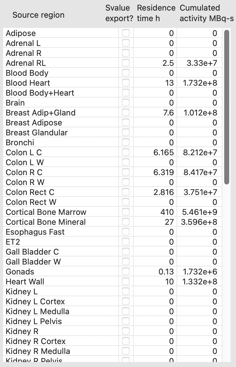 Biokinetic data entry