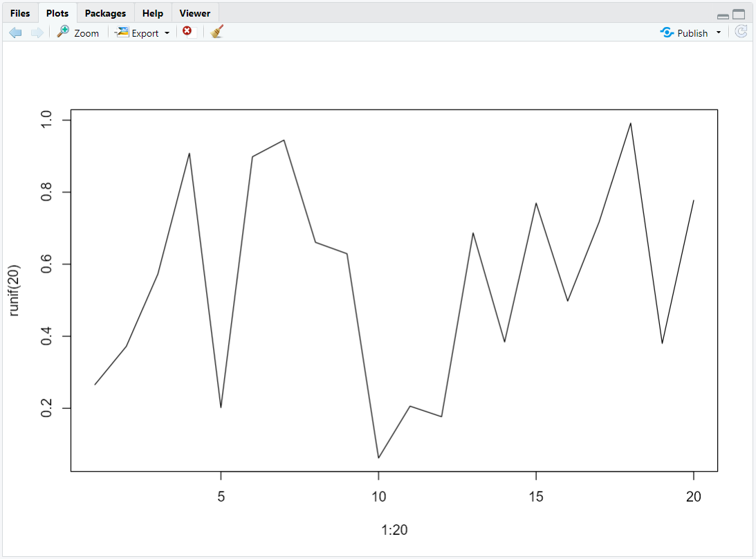 Low resolution plots with UI zoom · Issue #8782 · rstudio/rstudio · GitHub
