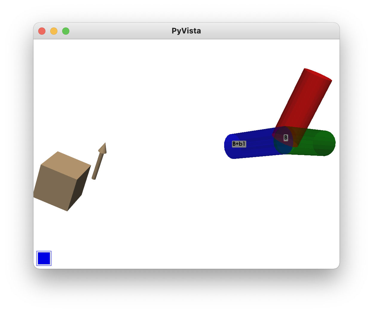 Pyvista Input Directional meshes don't align with vector input · pyvista pyvista ...