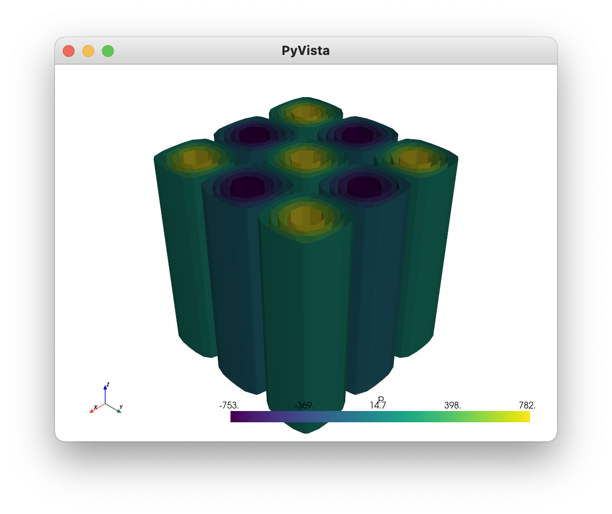 3d probability distribution · pyvista pyvista · Discussion #1904 · GitHub