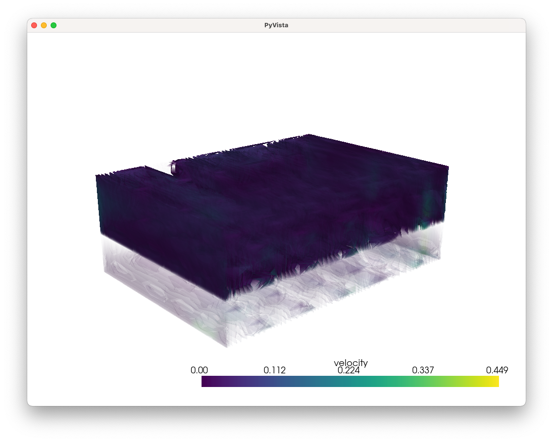 overlay multiple datasets · pyvista pyvista · Discussion #2920 · GitHub