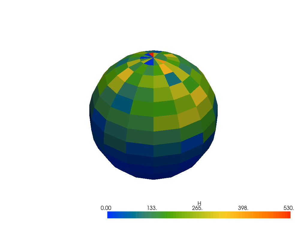 Density on the surface of a sphere using PyVista · Issue #153 · pyvista ...
