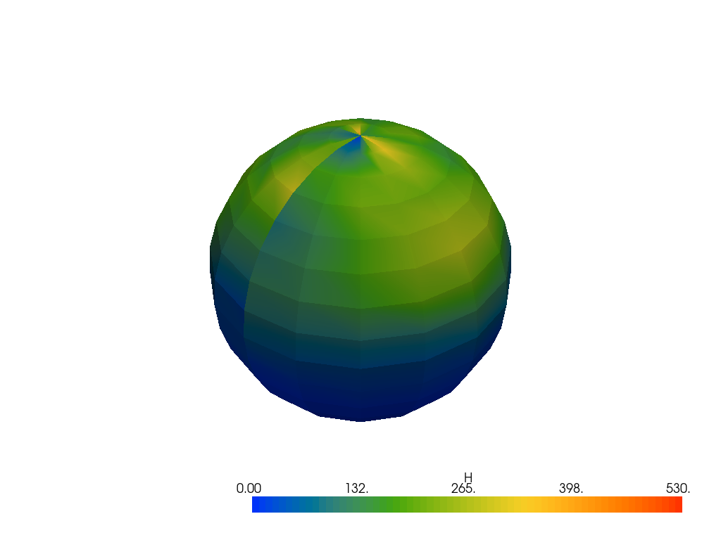 Density on the surface of a sphere using PyVista · Issue #153 · pyvista ...