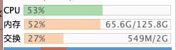 low gpu, high cpu · Issue #2 · luckyluckydadada/randla-net-tf2 · GitHub