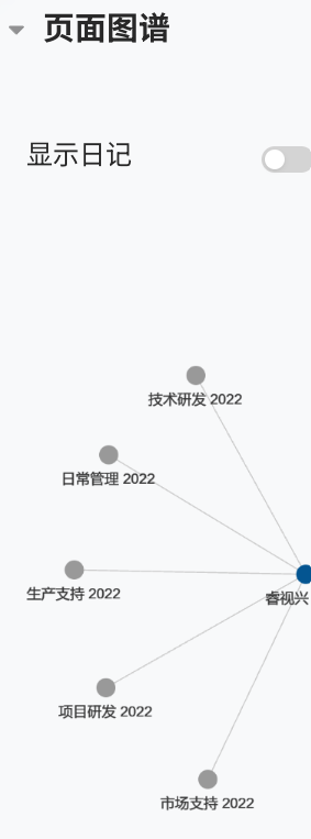 Page `Graph view` not working after in-app update · Issue #8460 ...