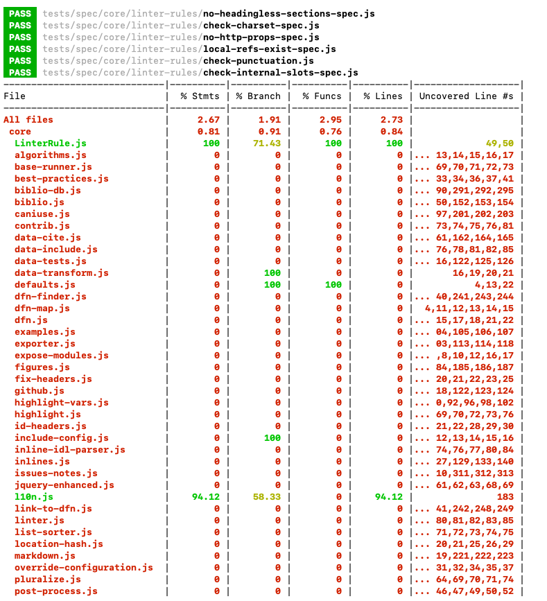 screenshot 2019-02-11 at 4 39 26 pm