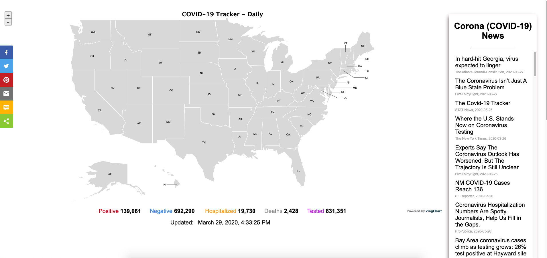Covid 19 Tracker By State And County - [oc] live dashboard of us covid-19 spread by state/county : r ...
