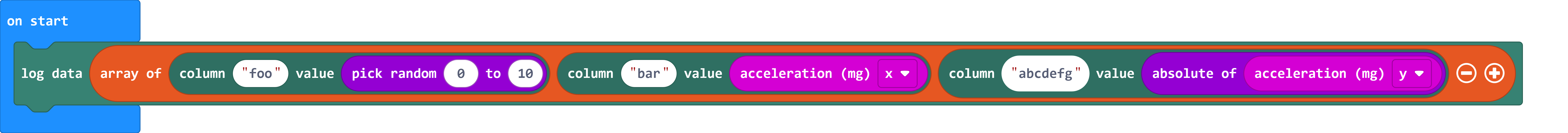 Log Data - use multi-line as default · Issue #4177 · microsoft/pxt ...