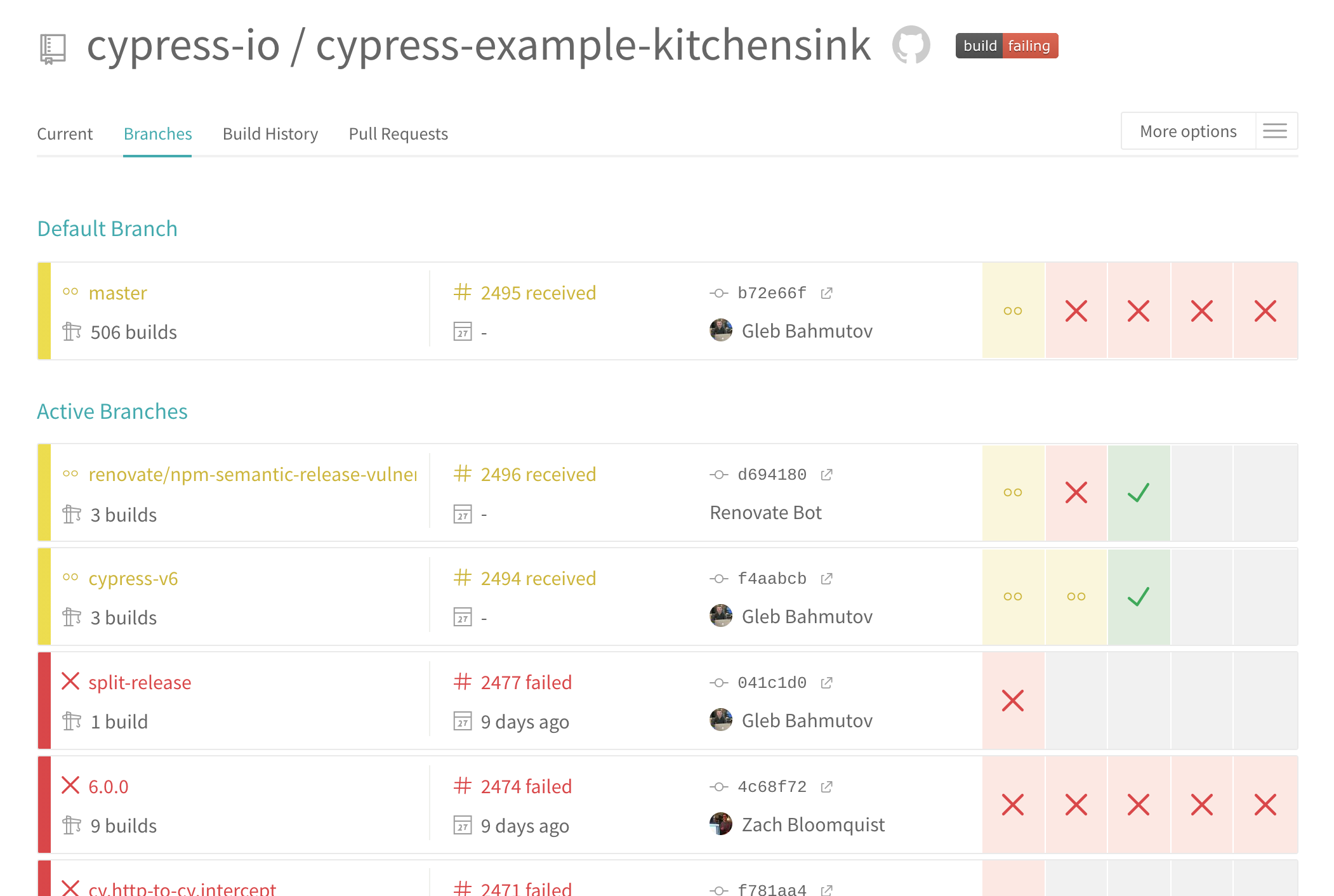 Screen Shot 2020-12-02 at 3 30 32 PM