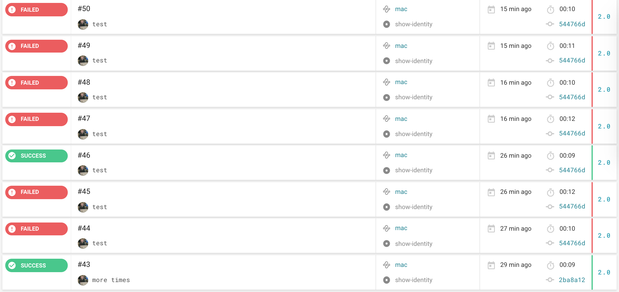 Checkdmgprovision dmg_provisioning process is not running time Checkdmgprovision dmg_provisioning process is not running time