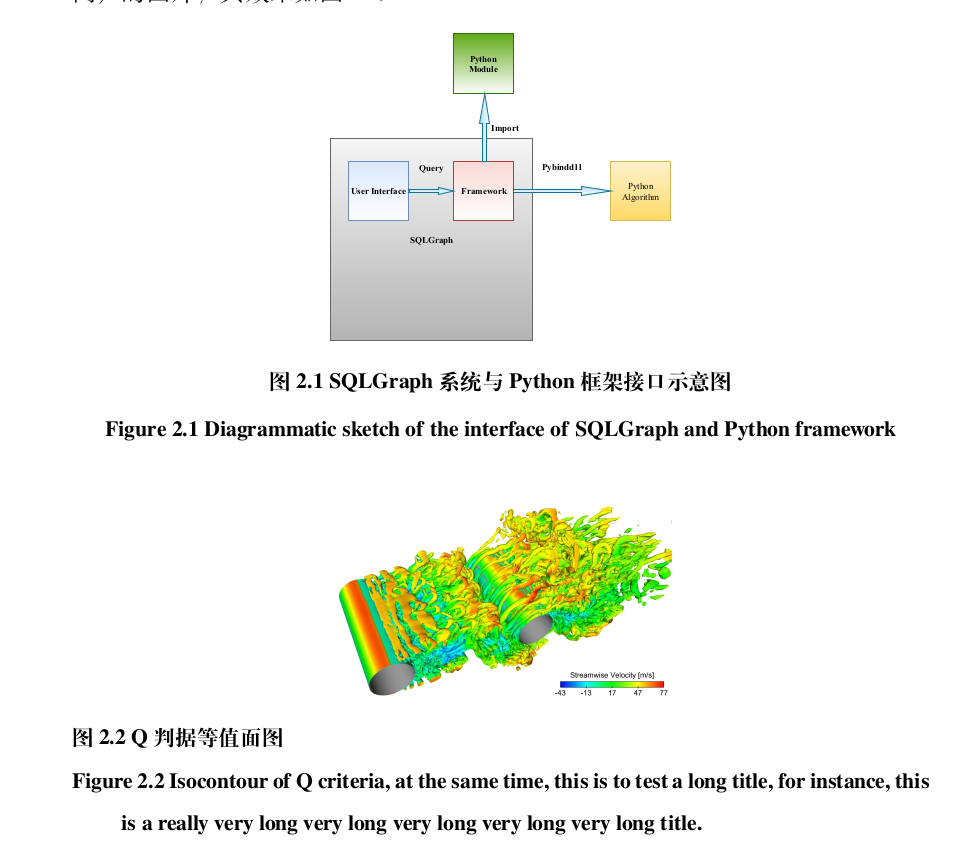 图片标题显示不正确 · Issue #141 · mohuangrui/ucasthesis · GitHub