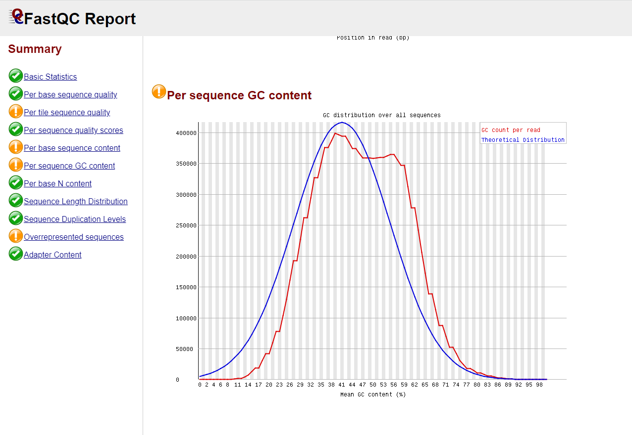 GitHub - dineev-vd/hse_hw2_chip