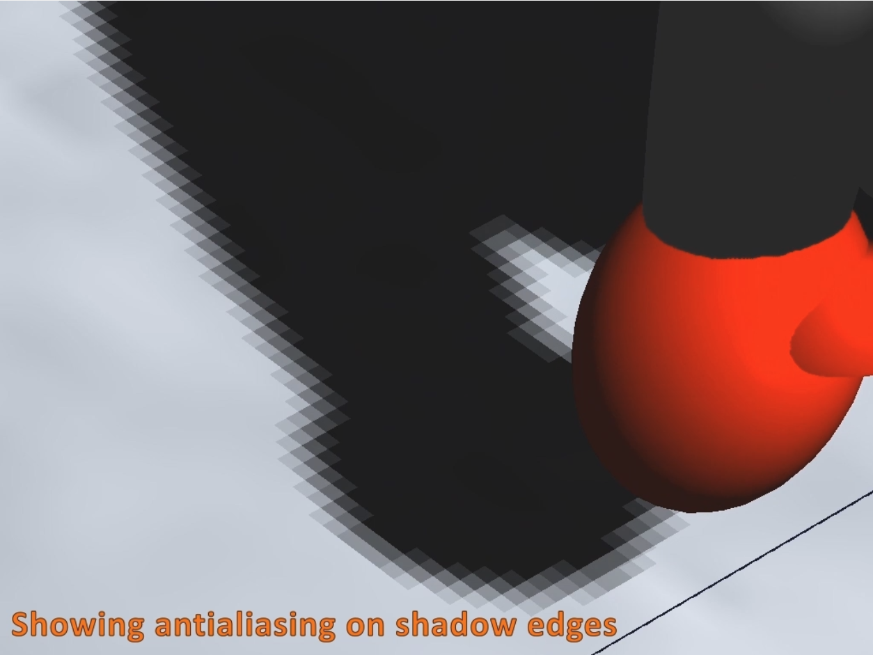 GitHub - vineetkoppalkar/Olaf-OpenGL: Implement Olaf using OpenGL