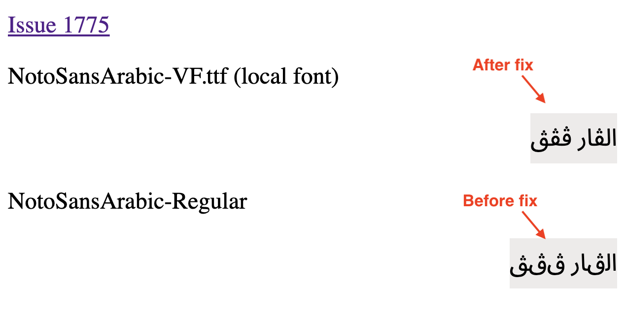 The unicode character “ڨ” Arabic Letter Qaf with Three Dots Above (U+ ...