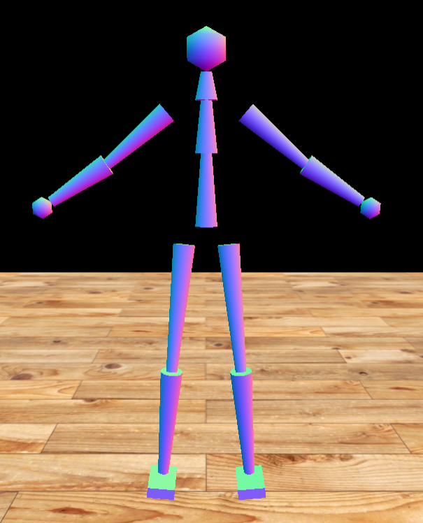 GitHub - maprue/Transformations: Practical work completed as part of ...