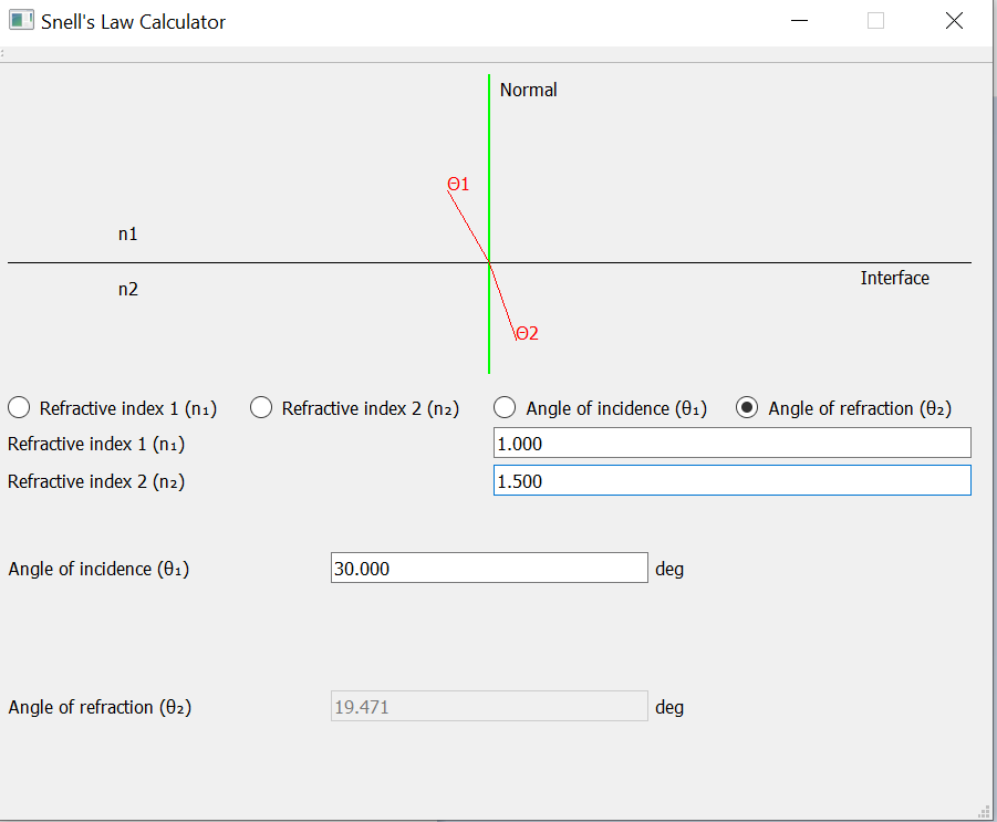 GitHub pennyfea/SnellsLawCalculator Snells Law Calculator