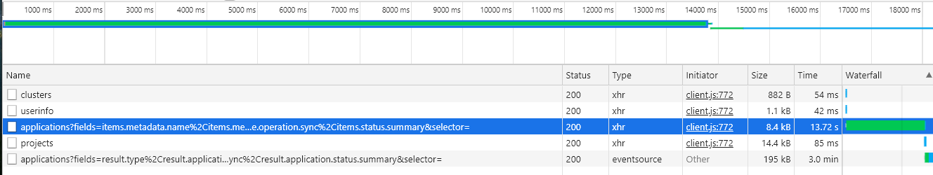 network-duration (1)