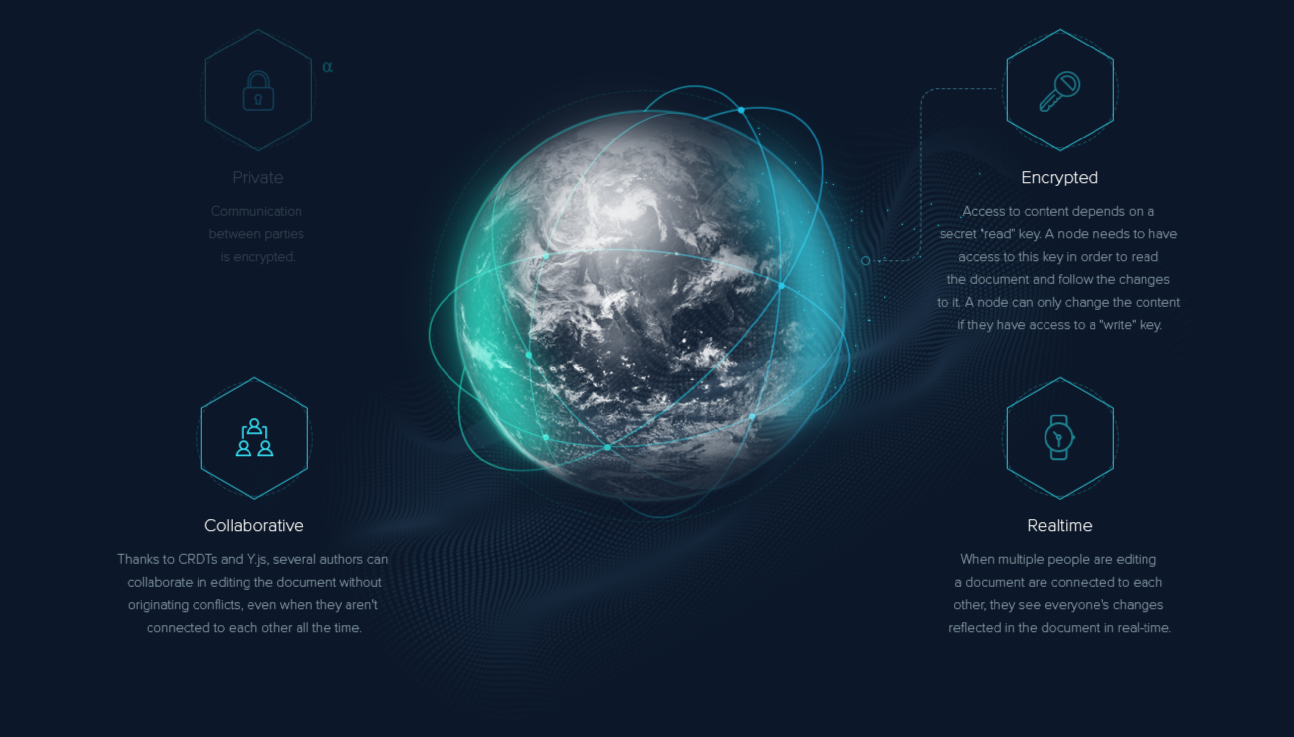 Globe picture on homepage · Issue #108 · peer-base/peer-pad · GitHub