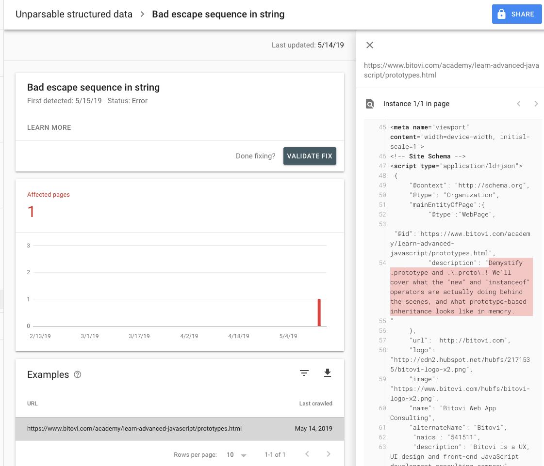 Parsing quotes · Issue #148 · bitovi/academy · GitHub