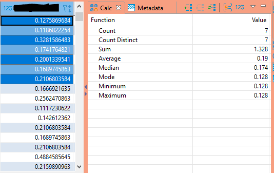 Minimum and Maximum Values in Calc Panel Sometimes Incorrect · Issue ...
