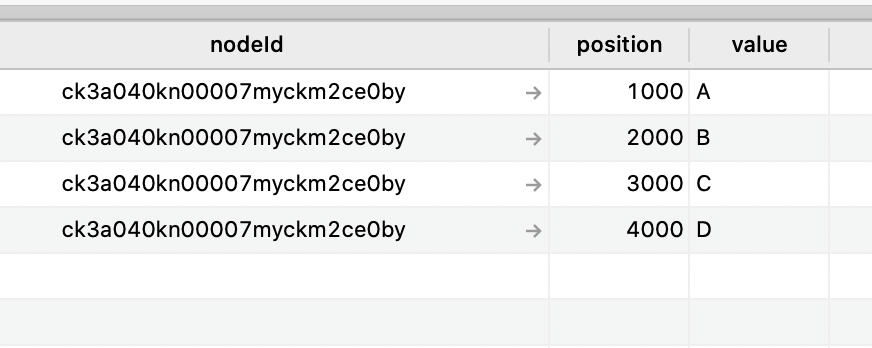 Scalar array query missing order clause · Issue #930 · prisma/prisma ...