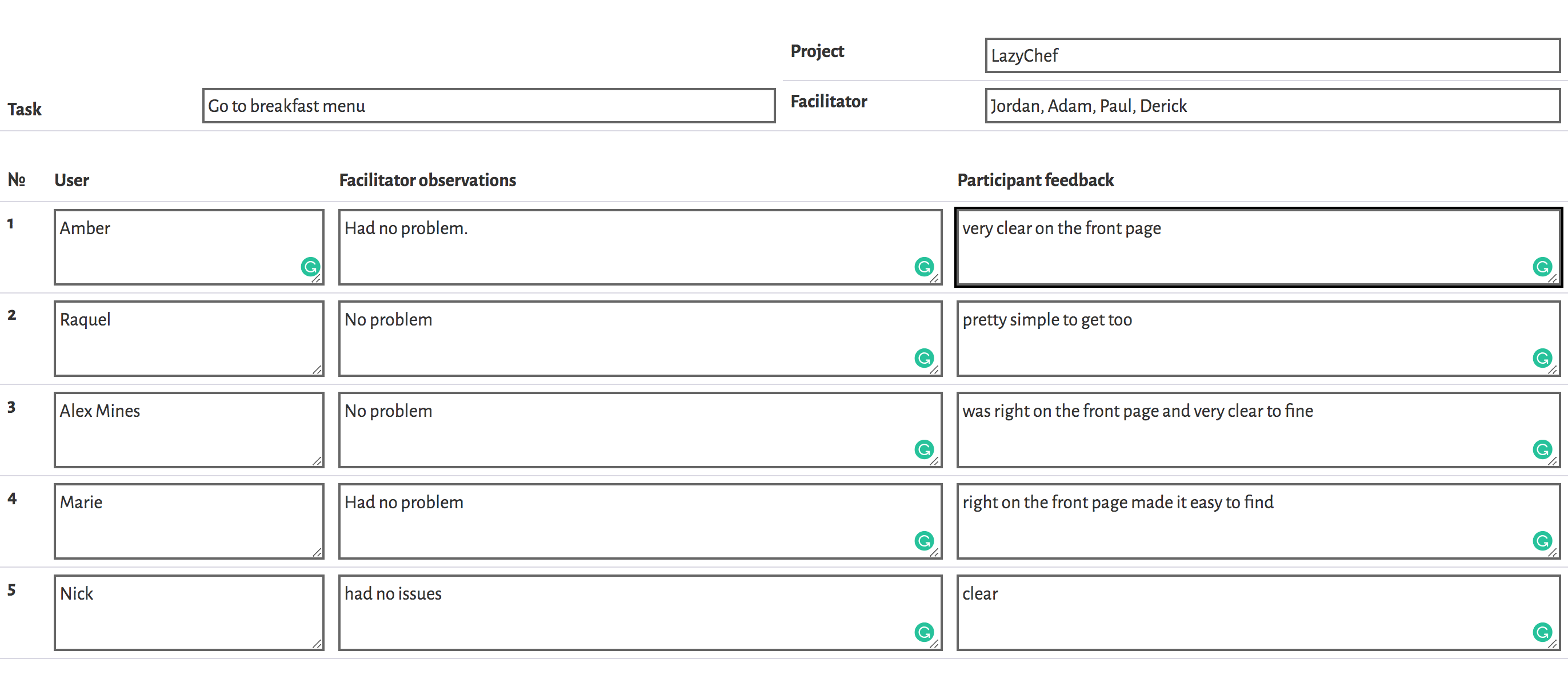 Usability Testing · Issue #15 · pixel-pals/web-app · GitHub
