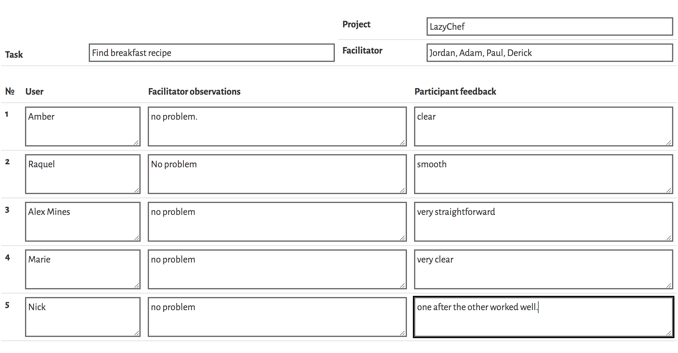 Usability Testing · Issue #15 · pixel-pals/web-app · GitHub