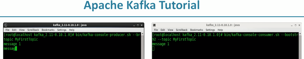 kafka screenshots · GitHub