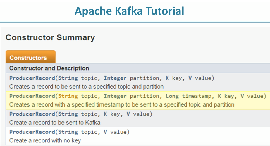 kafka screenshots · GitHub