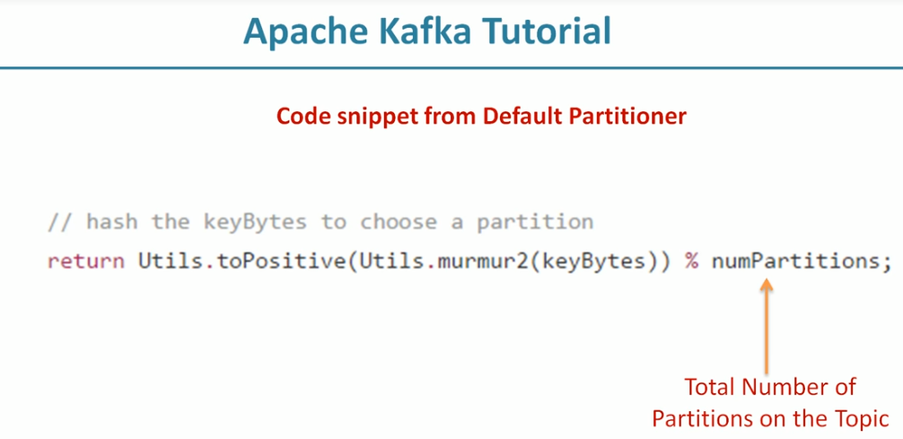 kafka screenshots · GitHub