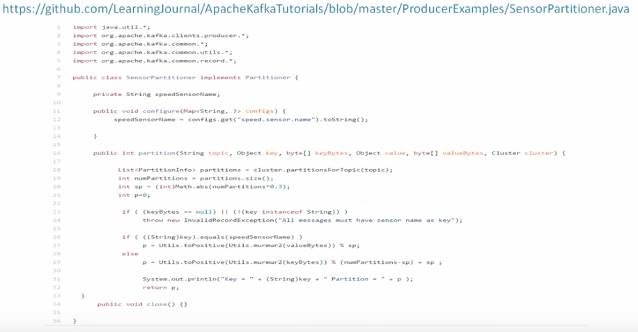 kafka screenshots · GitHub