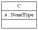 classes_test