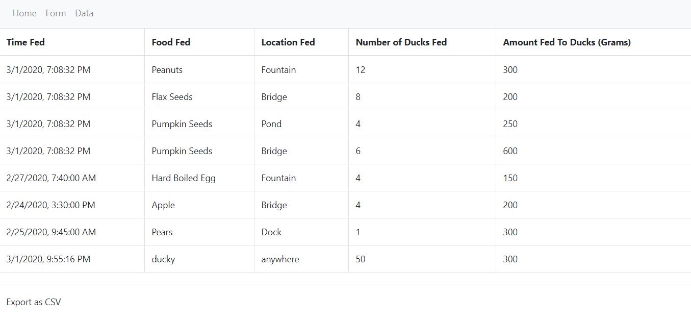 GitHub - Eli-CB/duck-tracker: This app lets park-goers fill out ...