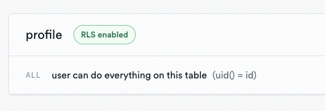 RLS UPDATE not working · supabase · Discussion #7838 · GitHub