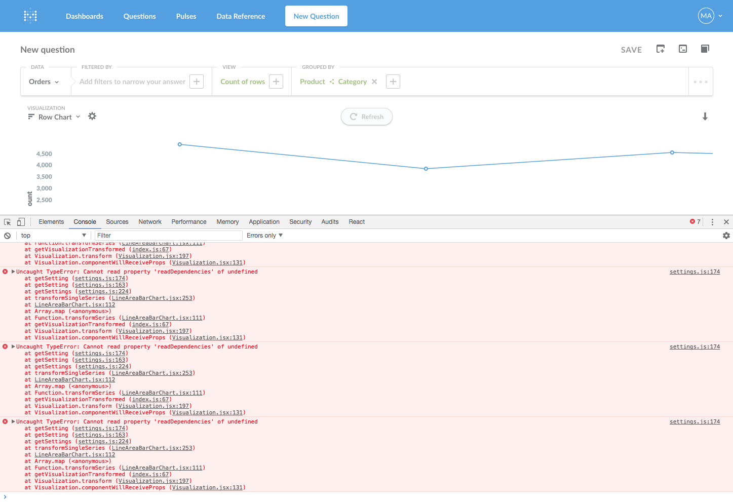 Row charts are broken on master · Issue #6284 · metabase/metabase · GitHub