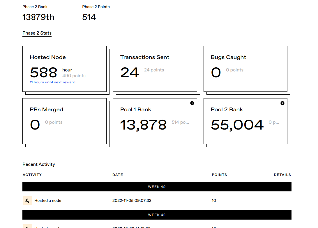 The point after deposit ironfish is not displayed · Issue #2515 · iron ...